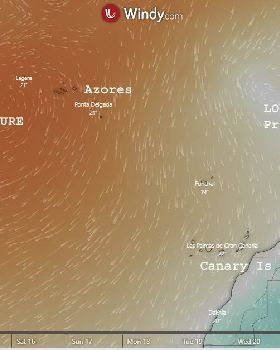CI Pressure today
