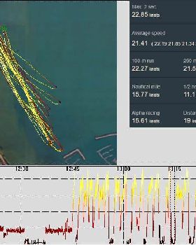 220725 GPS