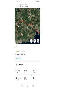 GPS data