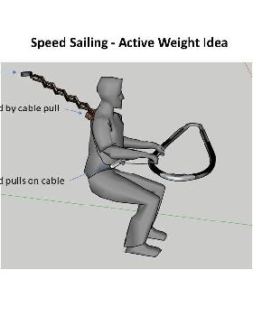 Active Weight