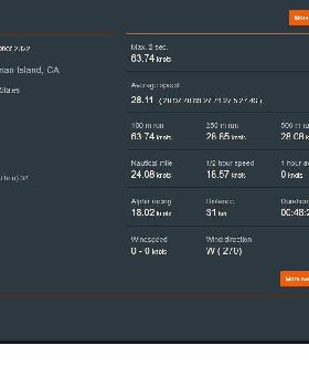 63 knot 2 sec