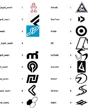 Logos