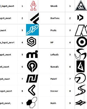 Logos