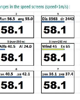 speed screens