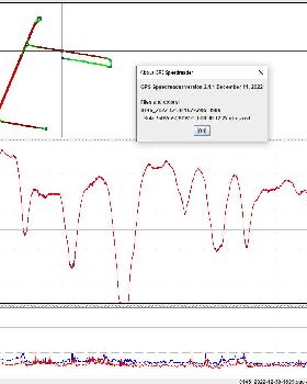 motion vs espgps
