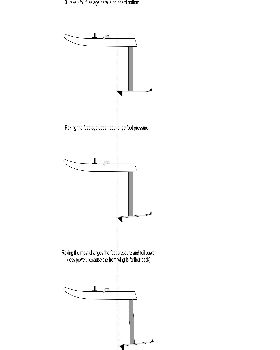 Mastk rake and fuselage rake comparison