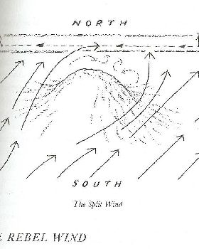 Rebel Winds