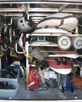 No, you never can have too much gear...