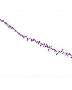 M10 versus DIY logger (m10) blue