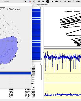 Polar Plot 1 hr