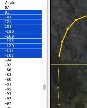 1 Hz 20 knot turn