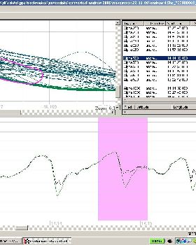 Alpha run GT-31 showing junk speed graph