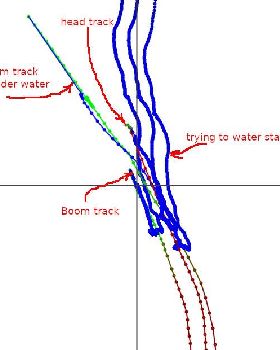 crash tracks