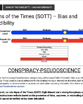 media bias