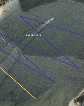 GRSC Slalom  - Fig8 or M