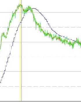 Garmin vs ESP 2 secs