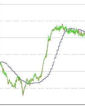 Garmin delays