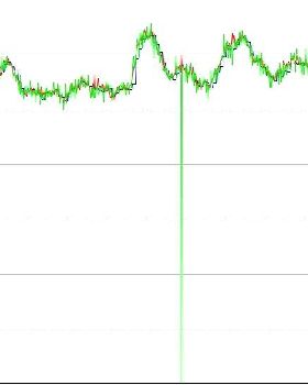 2 second correction 255