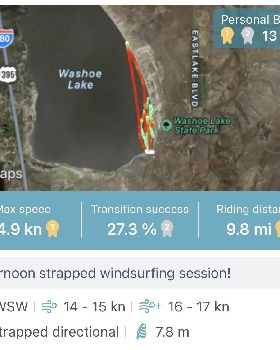 Windsurfing Washoe Lake