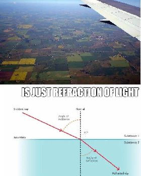 17 Flat Earth Proofs That Will Convert You