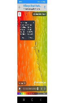 Cervantes Wind Forecast