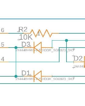 schema
