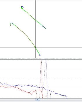 Remery and decrep fit file overlap3