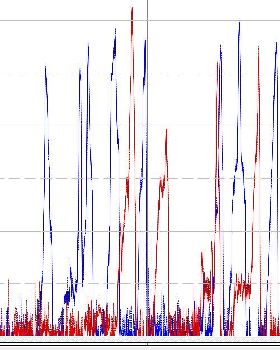 Remery and decrep fit file overlap 4