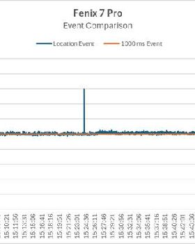 F7-Pro18072752233ACTIVITY
