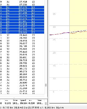 2 sec ESP diff