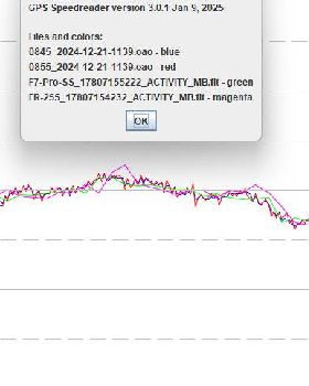 speedreader