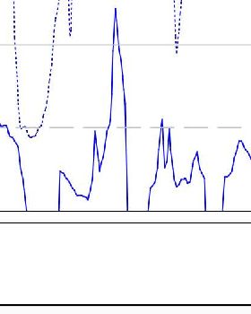 Screenshot 2025-02-01 at 1.56.21?PM