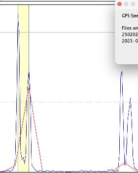 Arm at 1 hz and 10 hz