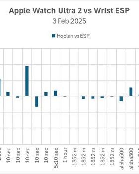 2025-02-03 comparison