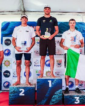 U23 IQ Worlds
