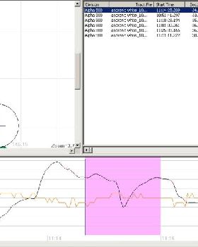 Alpha run 27.50kts 01-02-09