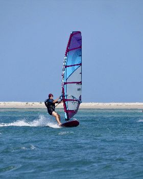 Windy Week
