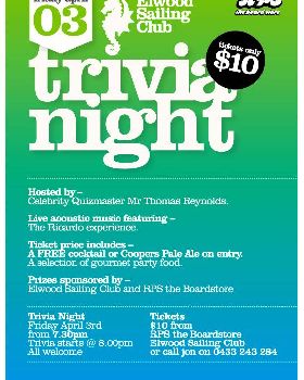 ESC trivia