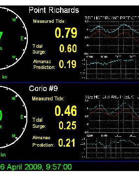 49 knot gusts!