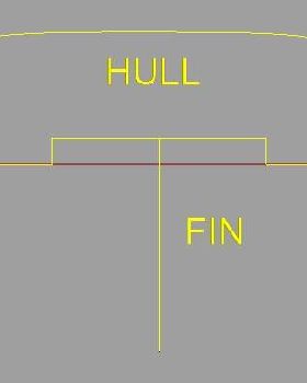 Tunnel Hull Profile