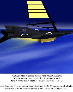 Hypersonic