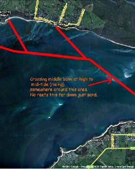 Westernport Crossing