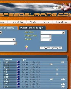 500m Burrum Heads Ranking