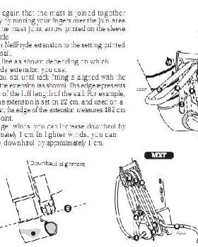 rigging