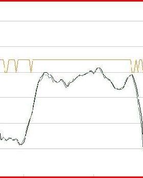 gps track