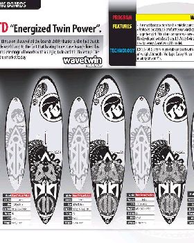 WaveTwin