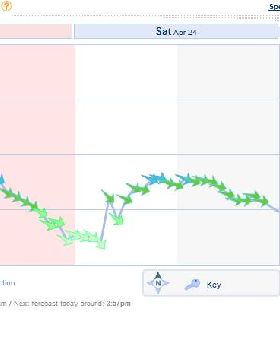 Port Sorell Fri 48 hr