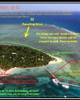 Green Island QLD