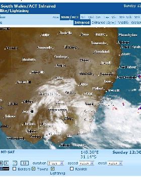 NSW ACT