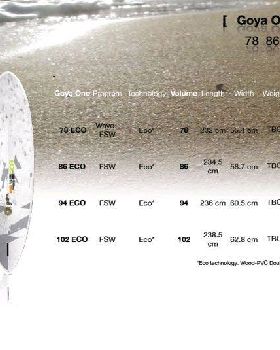 Goya 2011 Boards One Eco 01